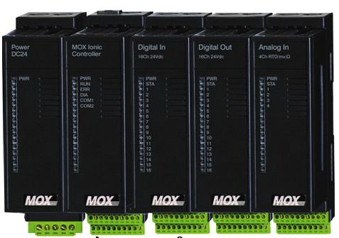 Bộ điều khiển IoNix MX606