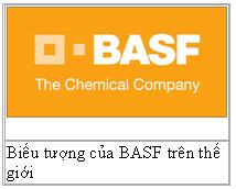 Sở hữu Ciba, BASF chiếm ngôi đầu về hóa chất ngành giấy